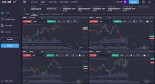 Exploring the Advantages of PrimeXBT in Cryptocurrency Trading Exploring the Advantages of PrimeXBT in Cryptocurrency Trading