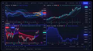 The Ultimate Guide to the Best Trading App Features, Benefits, and More The Ultimate Guide to the Best Trading App Features, Benefits, and More