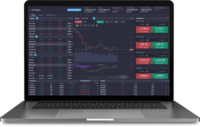 Exploring the PrimeXBT Platform A Comprehensive Guide to Trading
